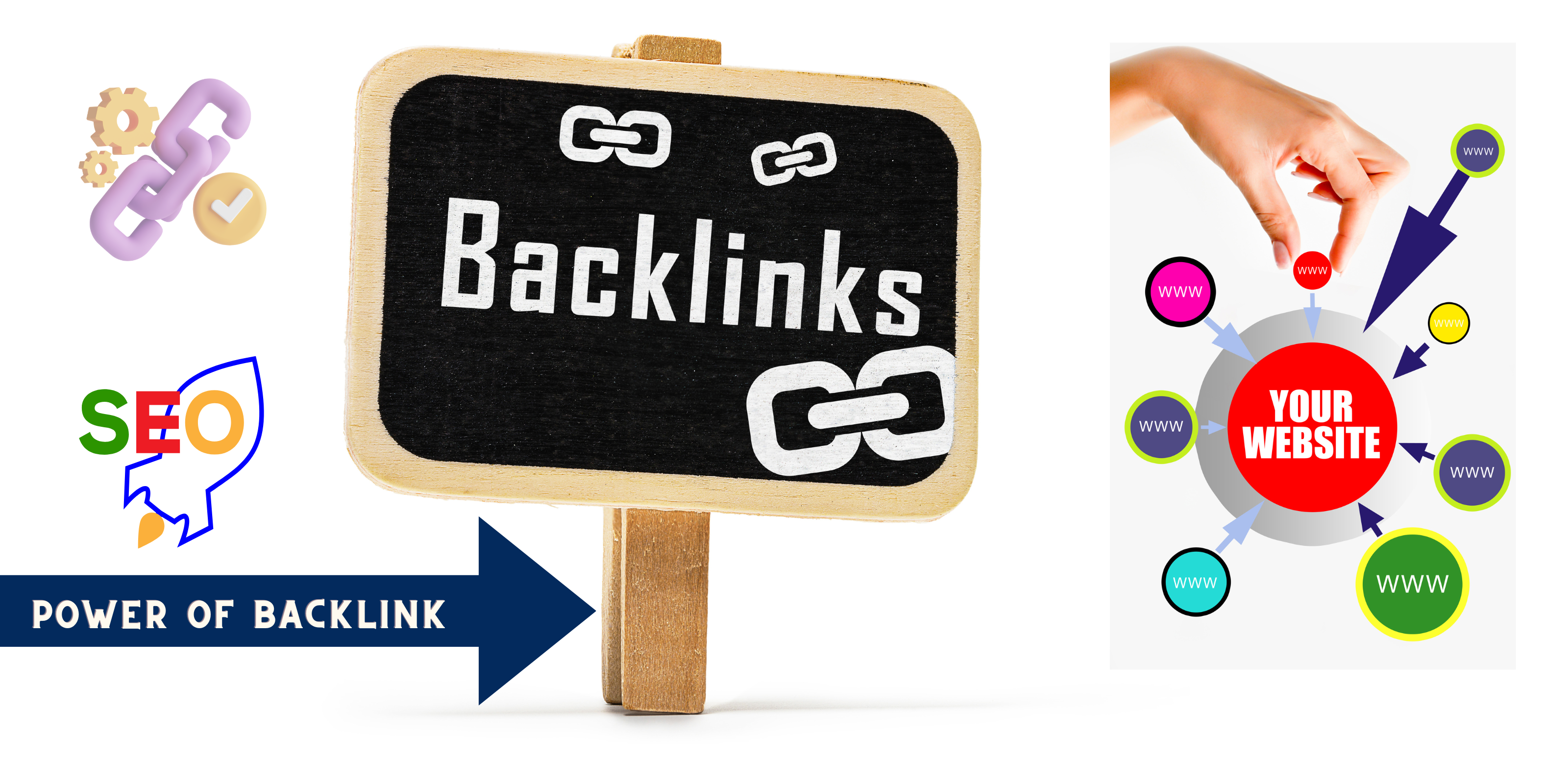 top 5 Backlink Building Strategies for SEO Success in Hindi